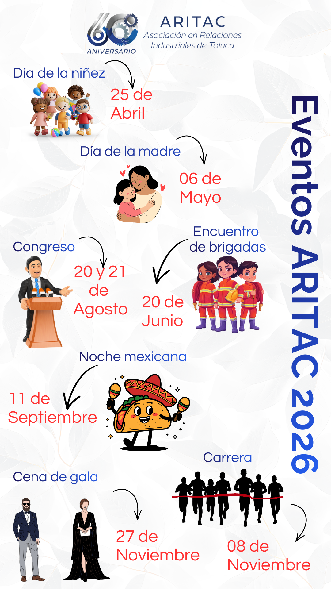 https://aritac.com/wp-content/uploads/2026/03/Eventos-ARITAC-2026.png